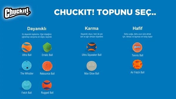 Chuckit! Tenis Köpek Oyun Topu 2'li Paket (XL Boy)