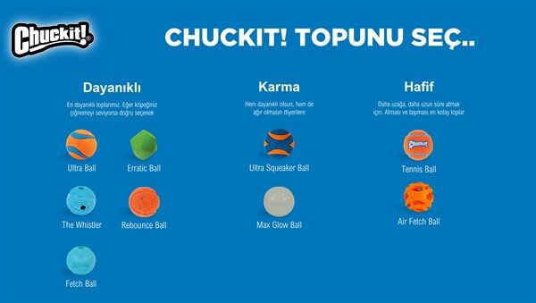 Chuckit! Ultra Ball Köpek Oyun Topu (XXL Boy)