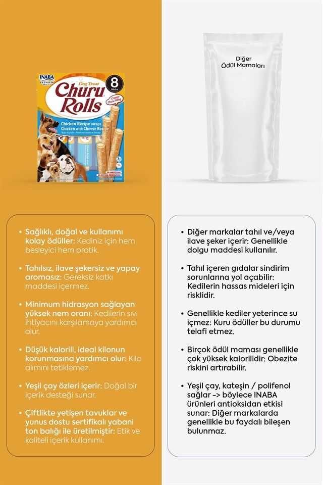 Churu Rolls Sticks Tavuk Sargılı ve Peynirli Köpek Ödül Maması