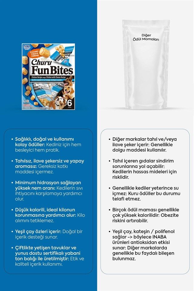 Churu Fun Bites Sticks Tavuk Sargılı ve Peynirli Köpek Ödül Maması