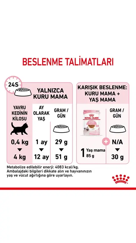 Royal Canin Kitten Yavru Kedi Maması 4 Kg