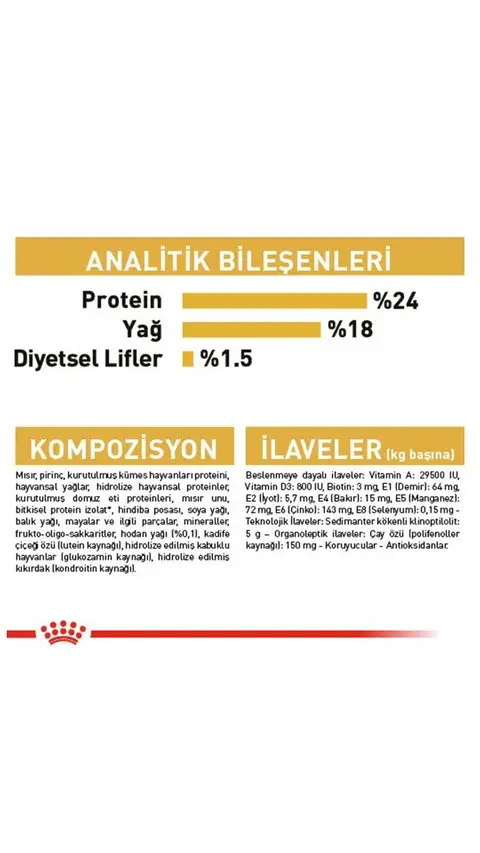 Royal Canin Maltese Terrier Yetişkin Köpek Maması 1,5 kg