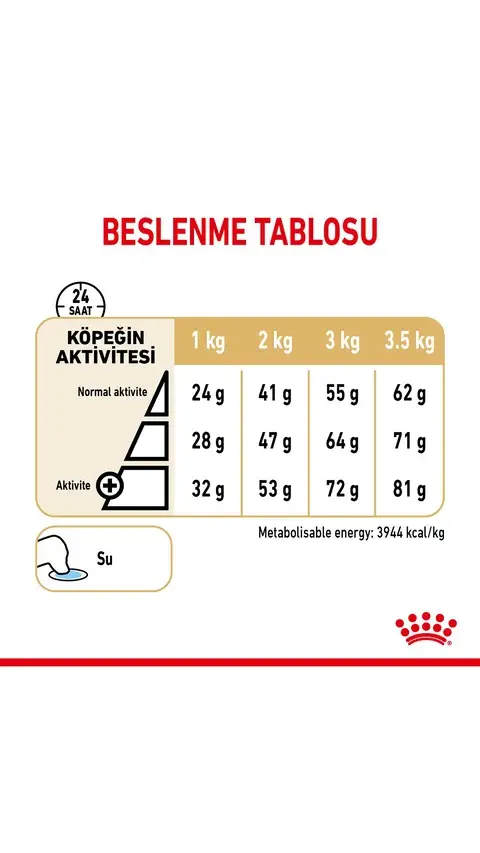 Royal Canin Pomeranian Yetişkin Köpek Maması 3kg
