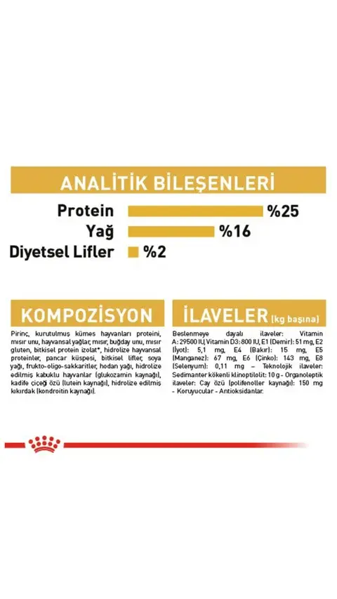 Royal Canin Pug Yetişkin Köpek Maması 1,5 kg