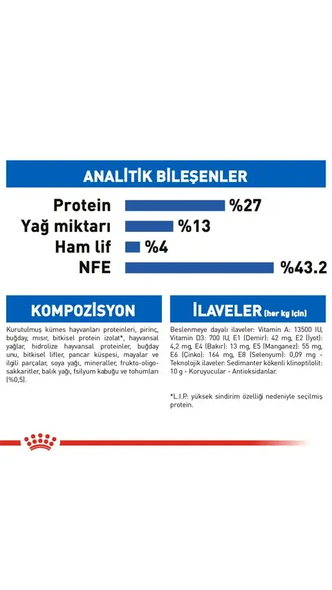Royal Canin Indoor 27 Ev Kedileri için Yetişkin Kedi Maması 2 Kg