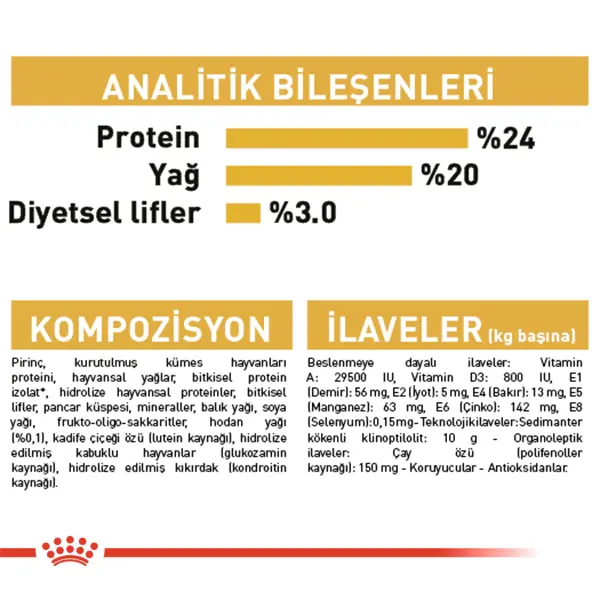 Royal Canin Shih Tzu Yetişkin Köpek Maması 1,5kg