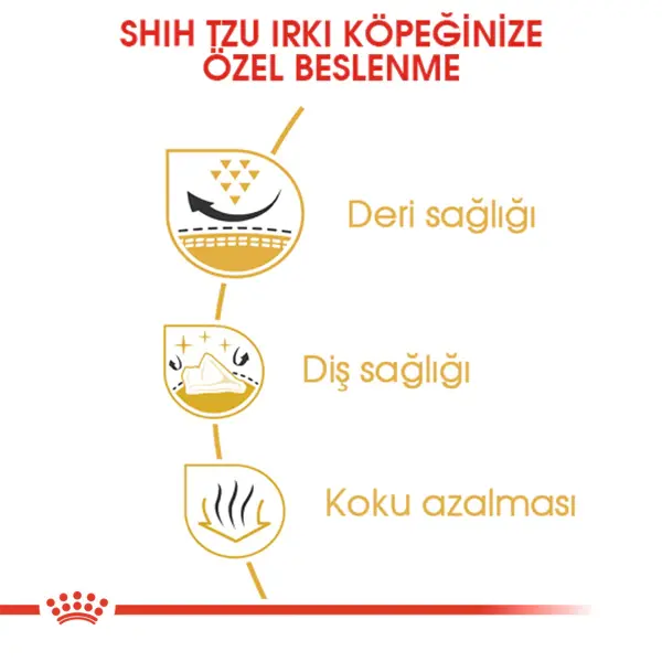 Royal Canin Shih Tzu Yetişkin Köpek Maması 1,5kg