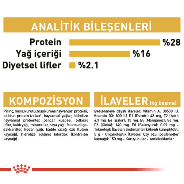Royal Canin Chihuahua Yetişkin Köpek Maması 1,5kg
