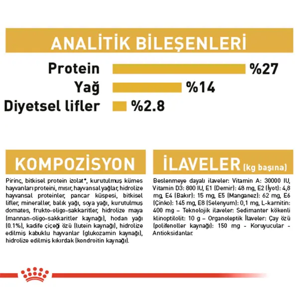Royal Canin Cavalier King Charles 27 Yetişkin Köpek Maması 1,5kg