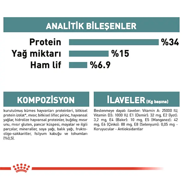 Royal Canin Hairball Tüy Yumağı Önleyici Yetişkin Kedi Maması 2kg